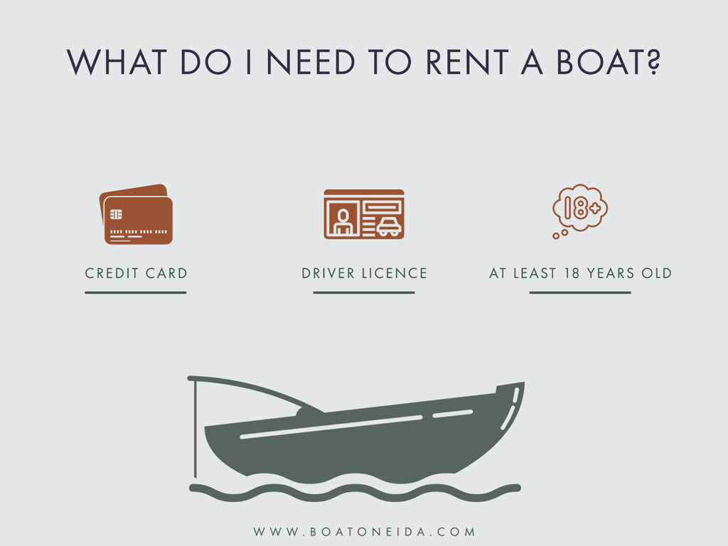 Rent a Boat on Oneida Lake