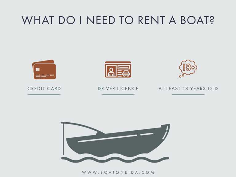 Pontoon BoatsSafety Equipment is Provided With Your Rental Oneida Lake Boat Rentals