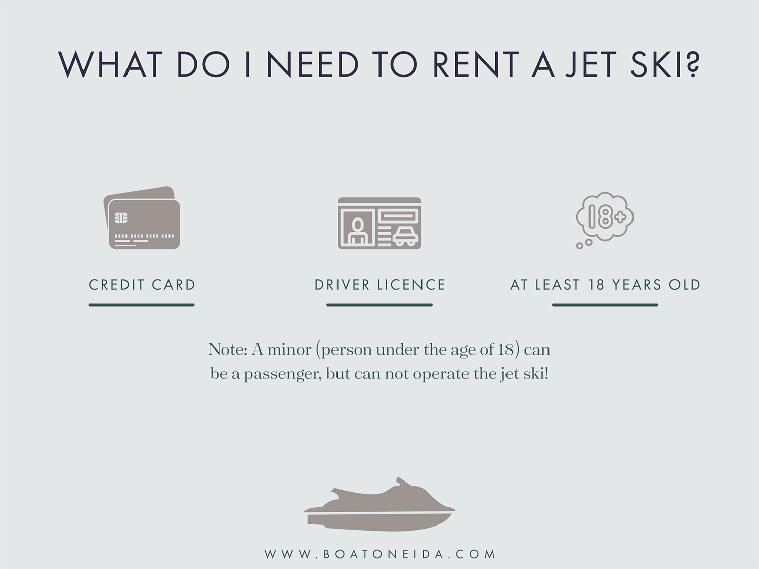 Jet Ski Rental Oneida Lake