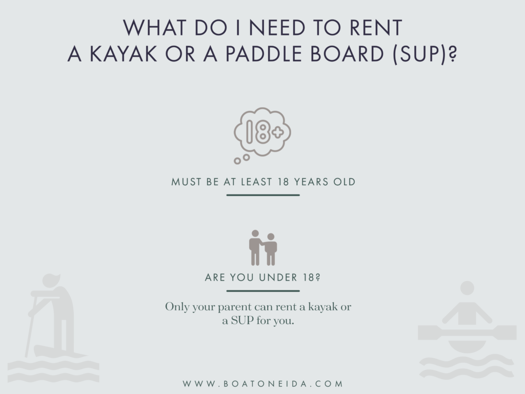 SUP and Kayak Rental Oneida Lake